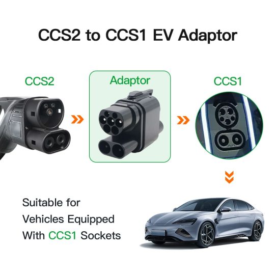 Adapter CCS2 do CCS1, AC/DC, 250A, 200KW - obrazek 12