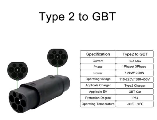 Adapter T2 - GBT do pojazdów z rynku chińskiego - obrazek 12