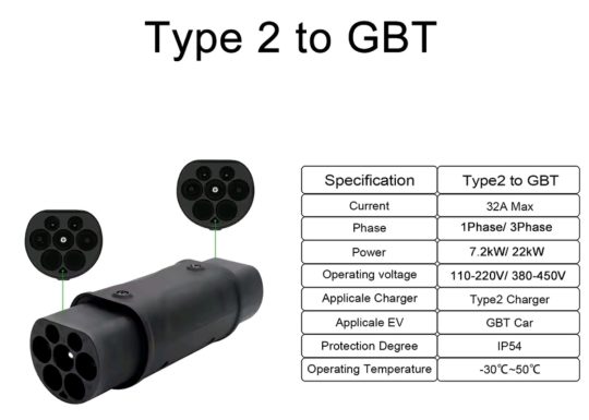 Adapter T2 - GBT do pojazdów z rynku chińskiego - obrazek 8