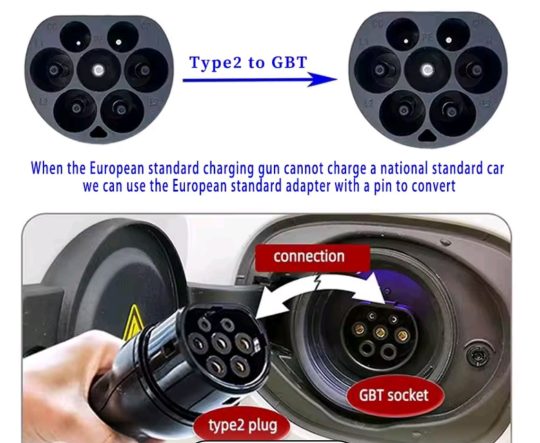 Adapter T2 - GBT do pojazdów z rynku chińskiego - obrazek 6